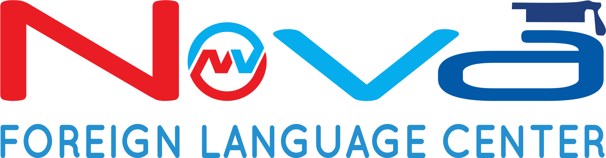 NOVA FOREIGN LANGUAGE CENTER